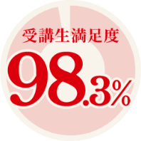 受講生満足度98.3%