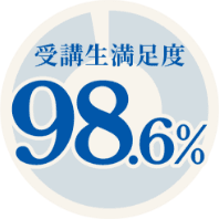 受講生満足度98.6%